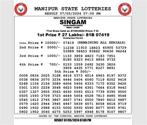 singam jackpot result today